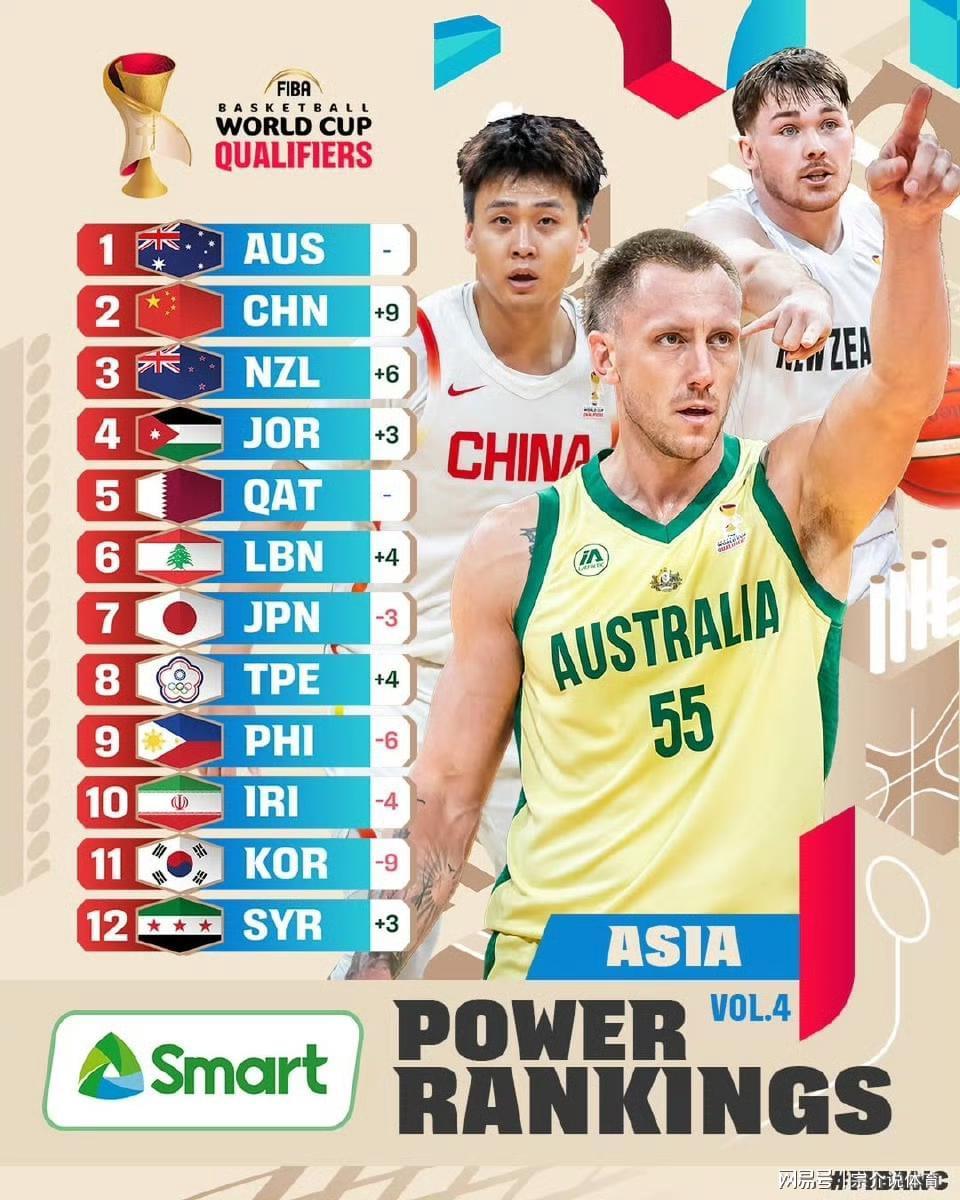 华体会网站-国际篮联最新宣布，中国男篮收重大喜讯，再次碾压小日子